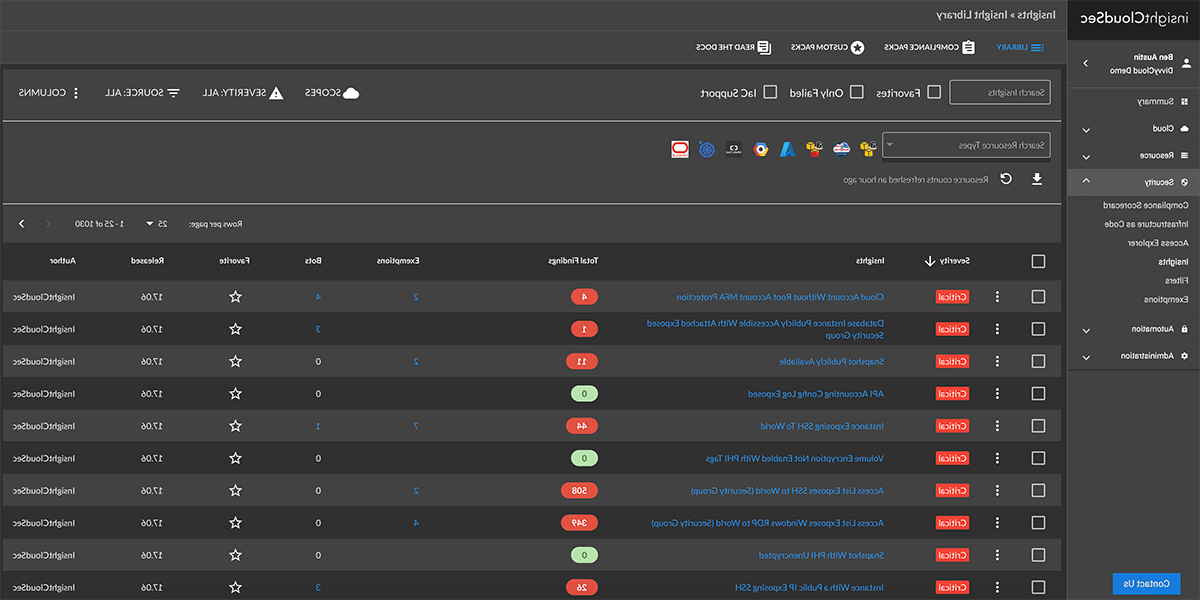 ICS Insights